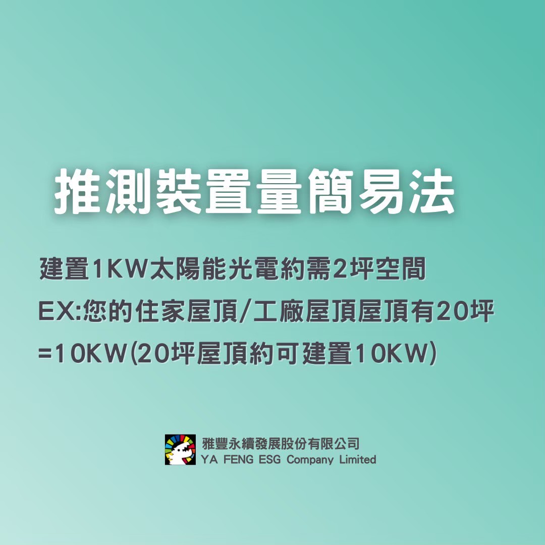 影像